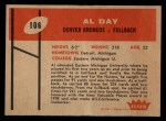 1960 Fleer #106 Al Day Back Thumbnail
