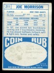 1968 Topps #211 Joe Morrison Back Thumbnail