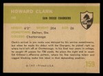 1961 Fleer #159 Howard Clark Back Thumbnail