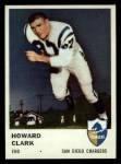 1961 Fleer #159 Howard Clark Front Thumbnail