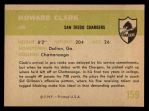 1961 Fleer #159 Howard Clark Back Thumbnail
