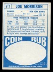 1968 Topps #211 Joe Morrison Back Thumbnail