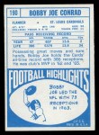 1968 Topps #190 Bobby Joe Conrad Back Thumbnail