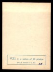 1964 Topps Beatles Black and White #21 Paul Mccartney Back Thumbnail