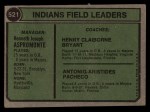 1974 Topps #521 Indians Leaders - Ken Aspromonte / Clay Bryant / Tony Pacheco Back Thumbnail