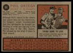 1962 Topps #69 Phil Ortega Back Thumbnail