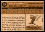1960 Topps #79 Walt Dropo Back Thumbnail