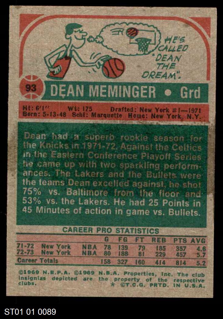 1973-74 Topps Knicks Almost Complete Team Set 4.5 - VG/EX+