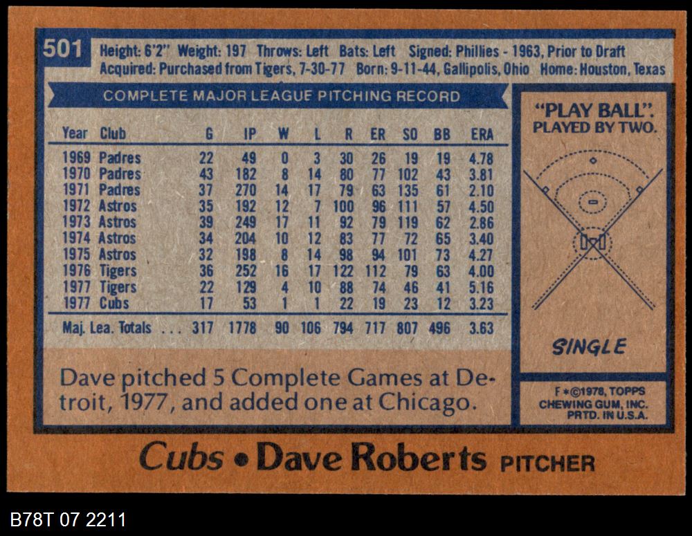 Topps Chicago Cubs Baseball Card Team Set – 1978 Thru 2025, Includes Traded Sets, Stars: Sandberg, Sosa, Bryant, Dawson