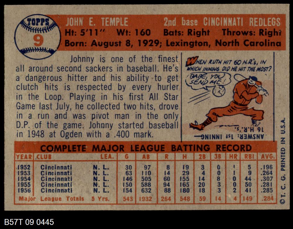 MPY1957ページ 1957 Topps Baseball Complete Set 7 - NM 5639220 | eBay