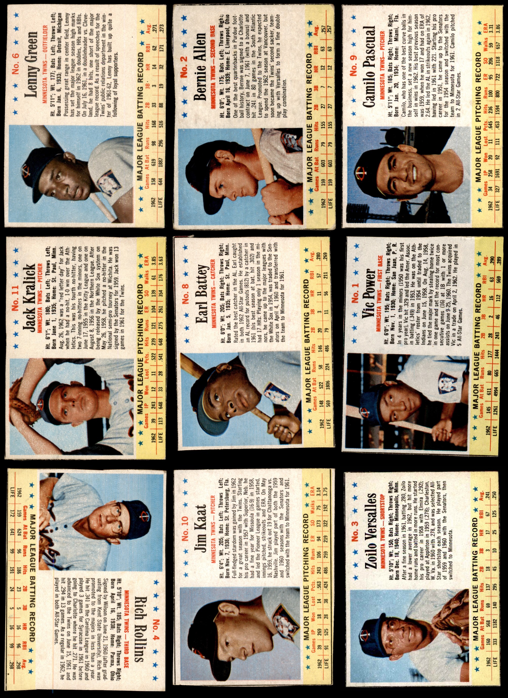 minnesota twins team store