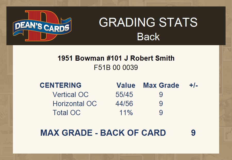 1951 Bowman #101 J Robert Smith Lions Tulsa / Iowa 5 - EX - Picture 5 of 17