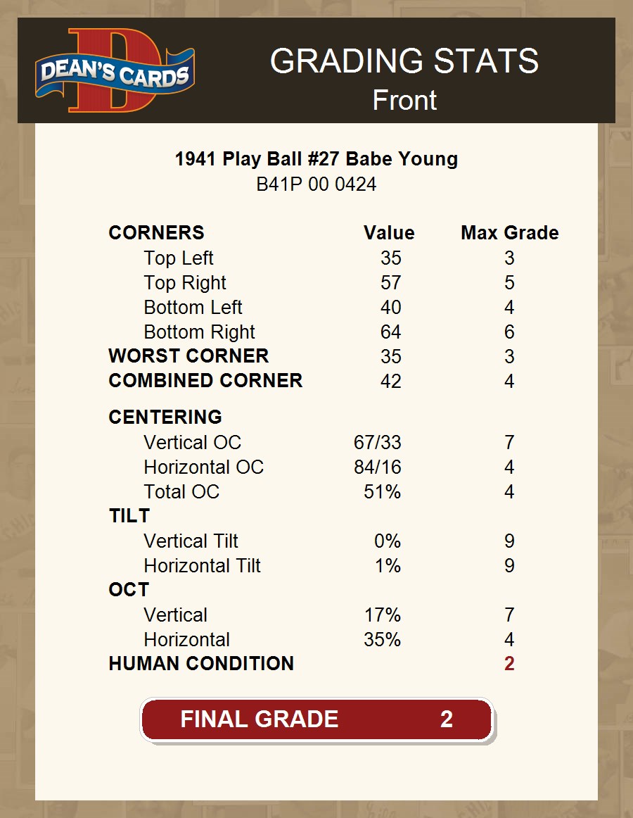 1941 Play Ball #27 Babe Young Giants 2 - GOOD - Picture 8 of 9