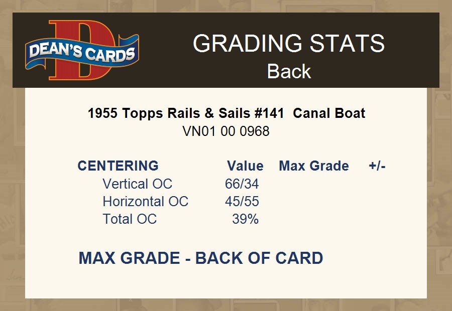 1955 Topps Rails & Sails #141 Canal Boat 2 - GOOD - Picture 5 of 9