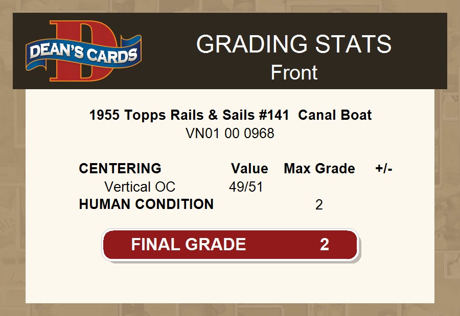 1955 Topps Rails & Sails #141 Canal Boat 2 - GOOD - Picture 4 of 9