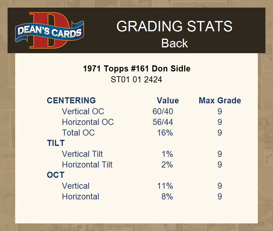 1971 Topps #161 Don Sidle Pacers RC UER Oklahoma 3 - VG - Picture 5 of 5