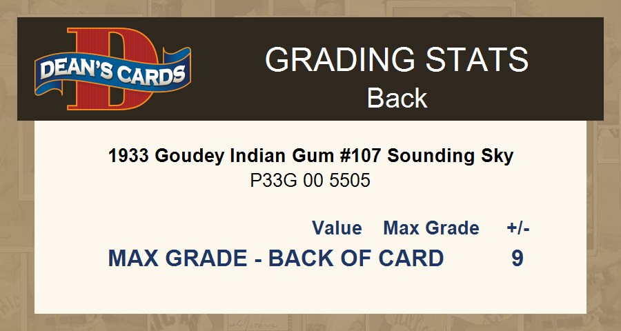 1933 Goudey Indian Gum #107 Sounding Sky  1 - POOR