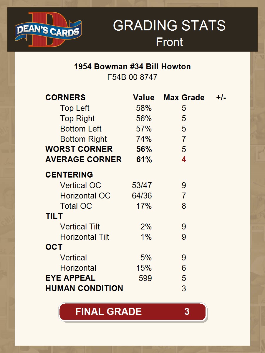 1954 Bowman #34 Bill Howton Packers Rice 3 - VG