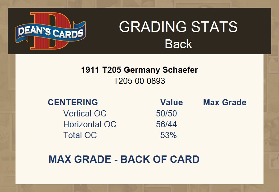 1911 T205 Germany Schaefer Senators 2 - GOOD - Picture 5 of 5