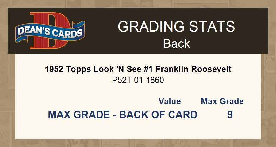 1952 Topps Look 'N See #1 Franklin Roosevelt SHORT-PRINT 2.5 - GD+ - Picture 5 of 5