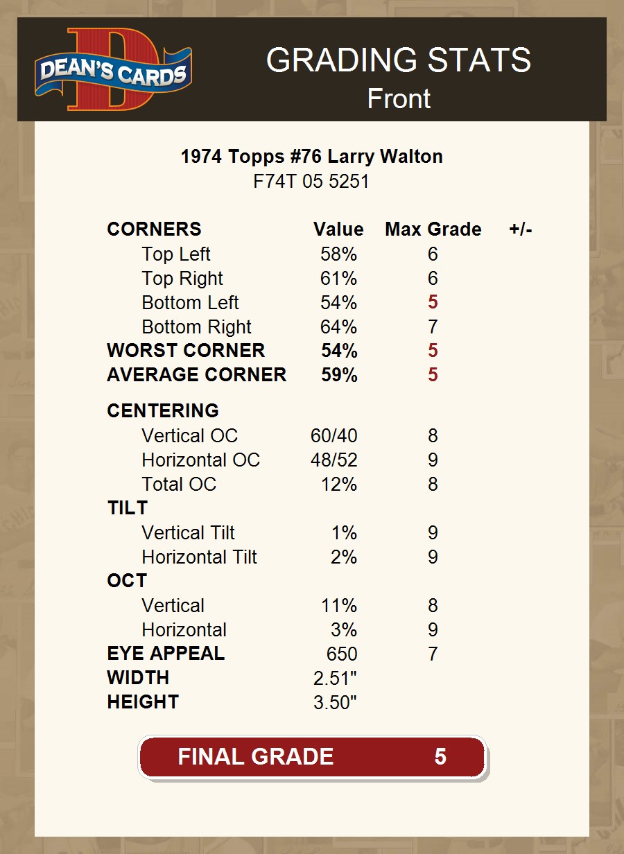 1974 Topps #76 Larry Walton Lions RC Trinidad St Junior College / Arizona 5 - EX