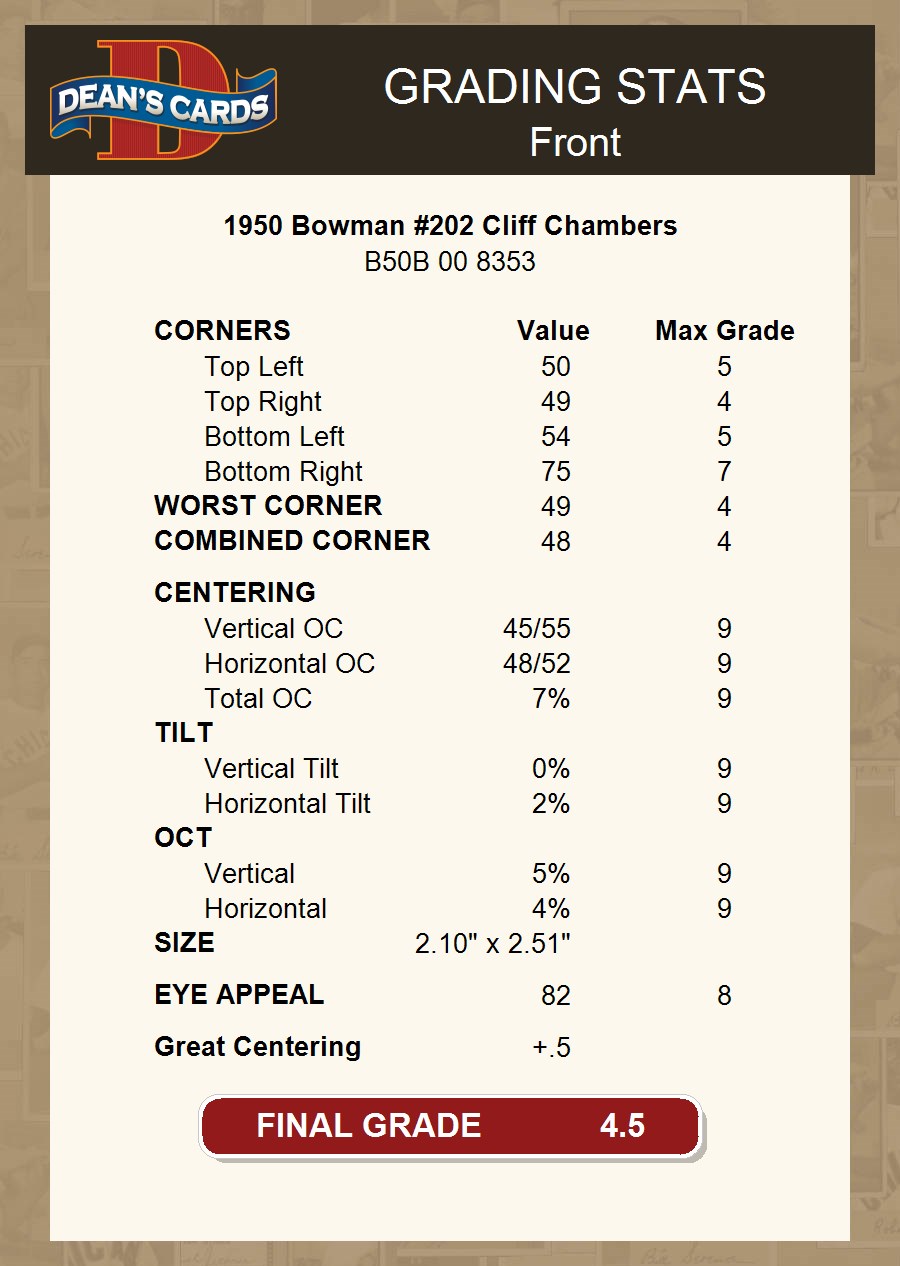 1950 Bowman #202 Cliff Chambers Pirates 4.5 - VG/EX+ - Picture 4 of 5