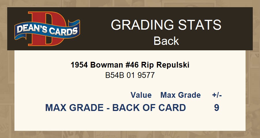 1954 Bowman #46 Rip Repulski Cardinals 1 - POOR - Picture 5 of 9