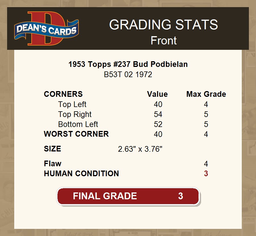 1953 Topps #237 Bud Podbielan Reds DOUBLE-PRINT 3 - VG - Picture 4 of 9