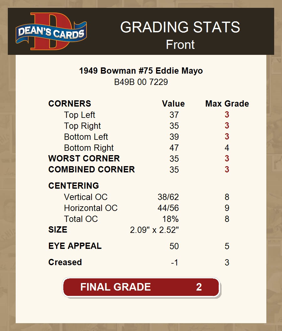 1949 Bowman #75 Eddie Mayo Tigers RC 2 - GOOD - Picture 8 of 9