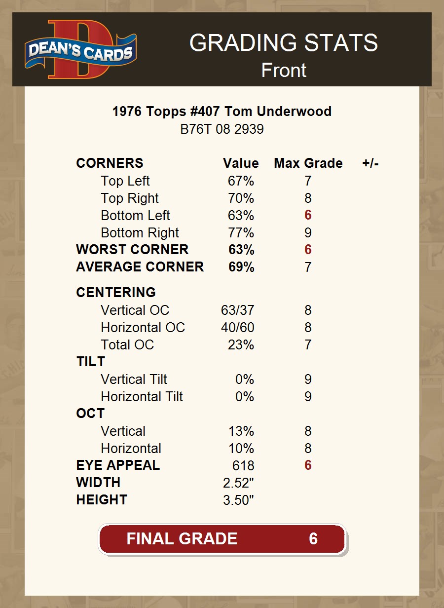 1976 Topps #407 Tom Underwood Phillies ASR 6 - EX/MT