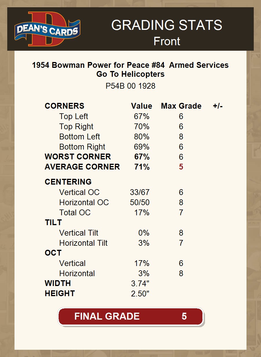 1954 Bowman Power for Peace #84 Armed Services Go To Helicopters 5 - EX