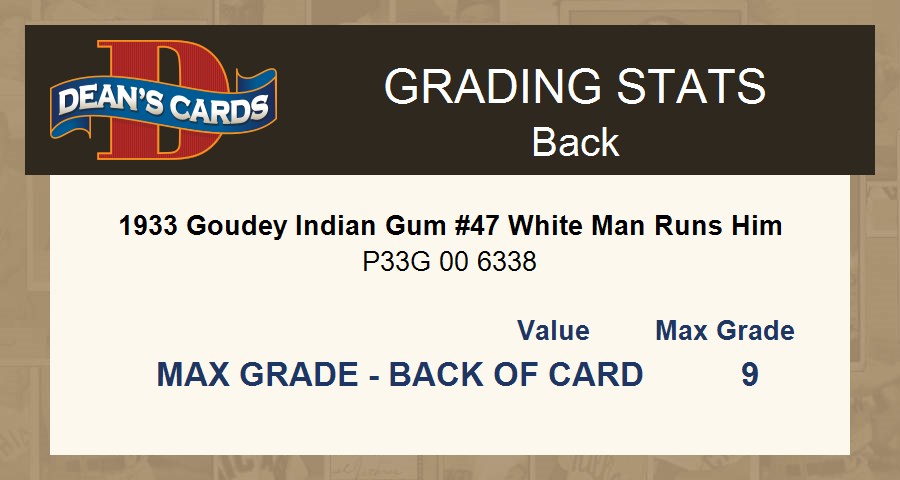 1933 Goudey Indian Gum #47 White Man Runs Him 3 - VG - Picture 5 of 9