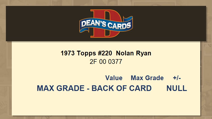 Nolan Ryan 1973 store Topps #220 Graded Card FCG 4.5 VG-EX