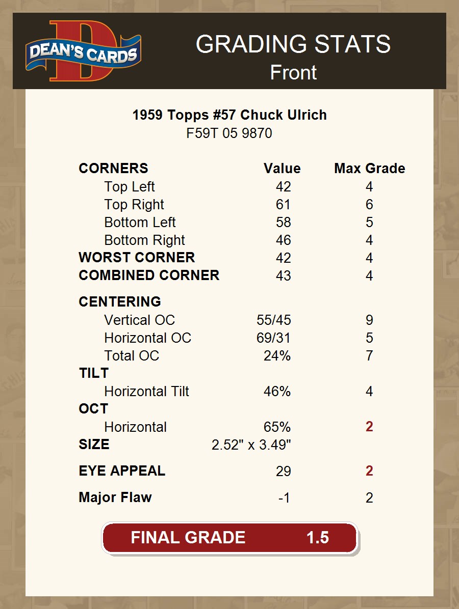1959 Topps #57 Chuck Ulrich Cardinals-FB Illinois 1.5 - FAIR - Picture 4 of 9