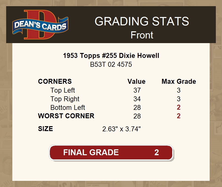 1953 Topps #255 Dixie Howell Dodgers 2 - GOOD - Picture 4 of 9