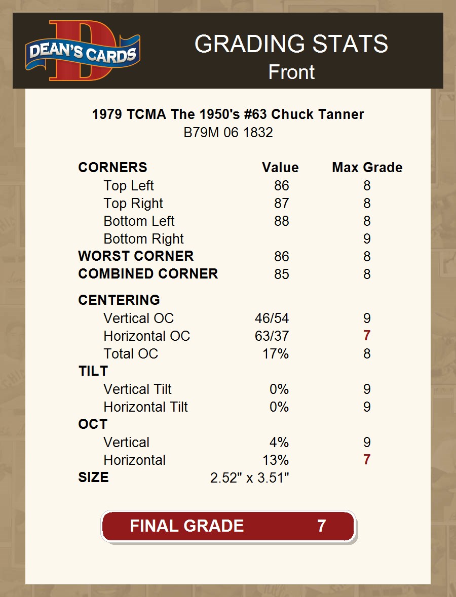 1979 TCMA The 1950s #63 Chuck Tanner ventes exceptionnelles Cubs 7 - NM