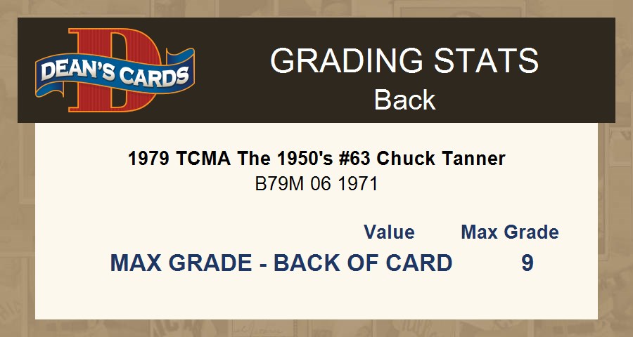 1979 TCMA The 1950s #63 Chuck Tanner ventes exceptionnelles Cubs 7 - NM