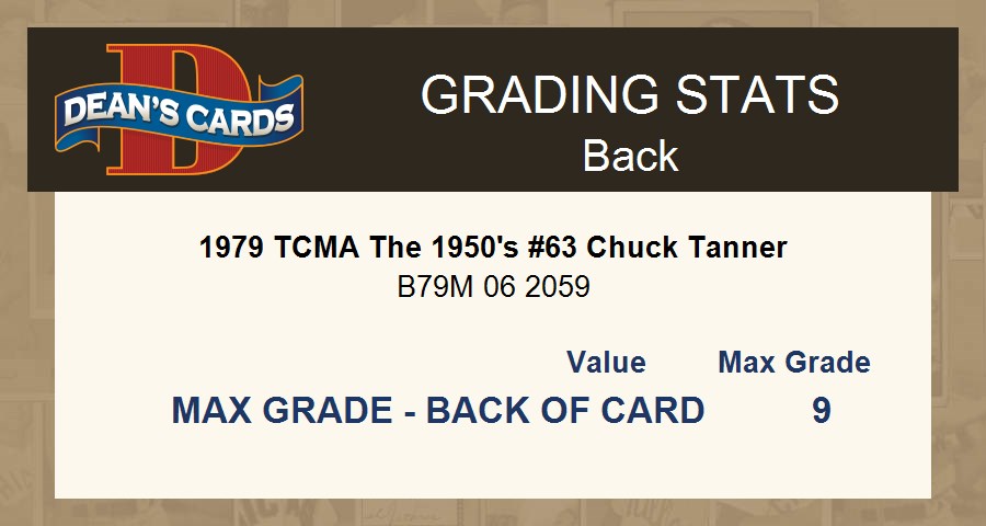 1979 TCMA The 1950s mode #63 Chuck Tanner Cubs 8 - NEUF/MT
