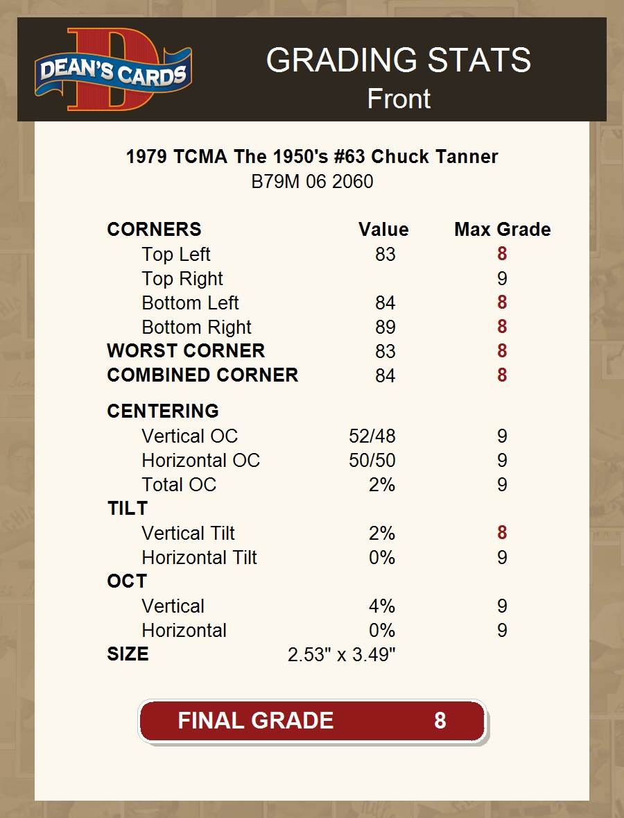 1979 TCMA The 1950s #63 ventes exceptionnelles Chuck Tanner Cubs 8 - NEUF/MT
