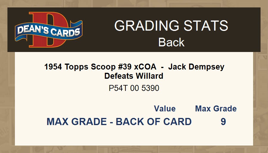 1954 Topps Scoop #39 Jack Dempsey Defeats Willard xCOA Boxing 1 - POOR - Picture 5 of 5