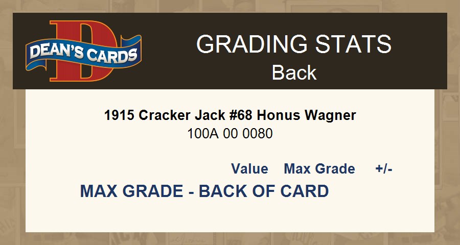 1915 Cracker Jack #68 Honus Wagner 1915 Cracker Jack #68 Honus Wagner