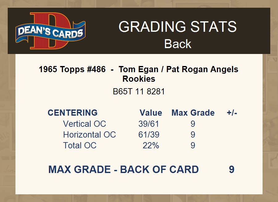 1965 Topps #486 Tom Egan / Pat Rogan Angels RCs RC 2.5 - GD+