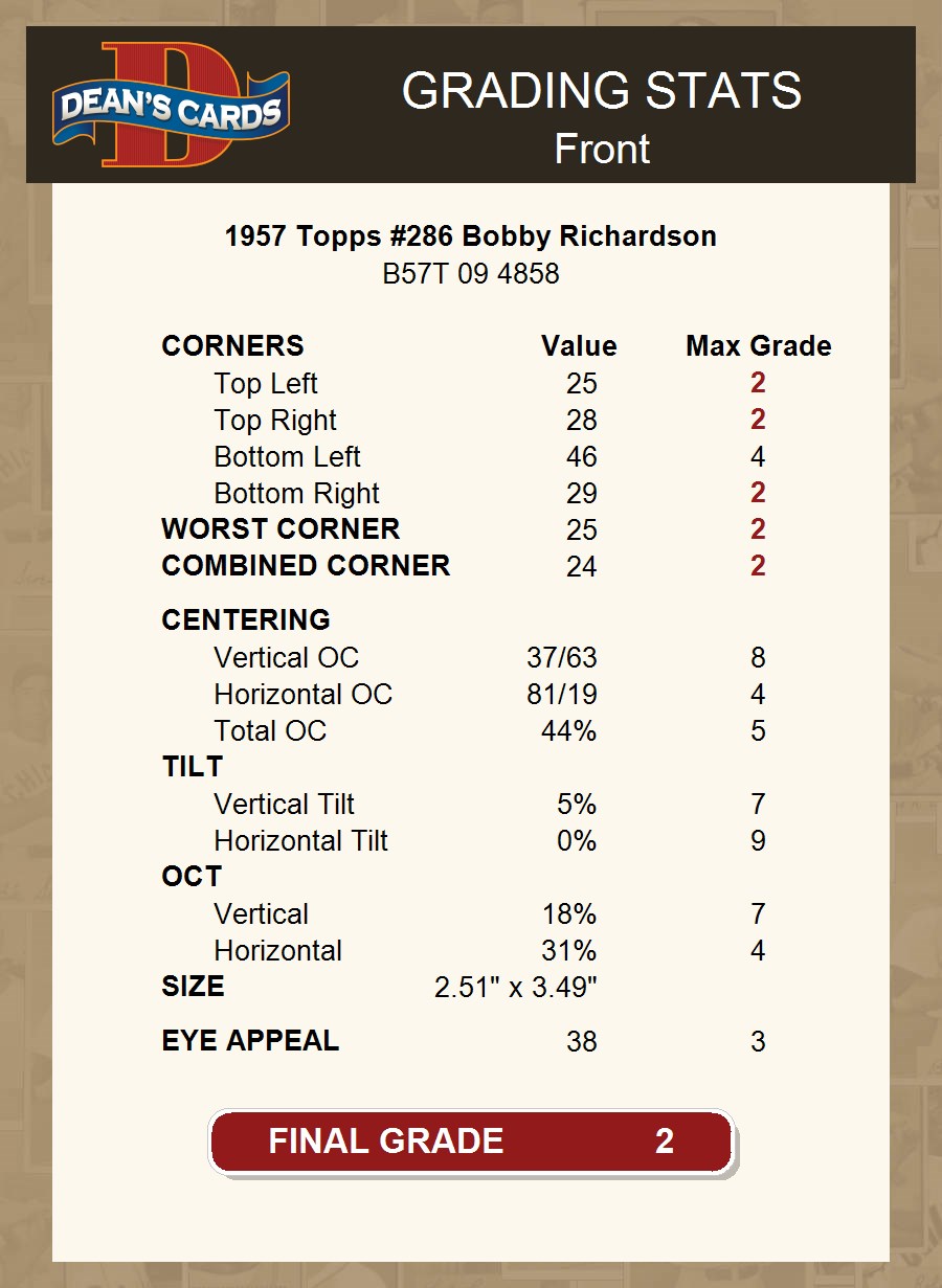 1957 Topps #286 Bobby Richardson Yankees RC 2 - GOOD - Picture 4 of 5