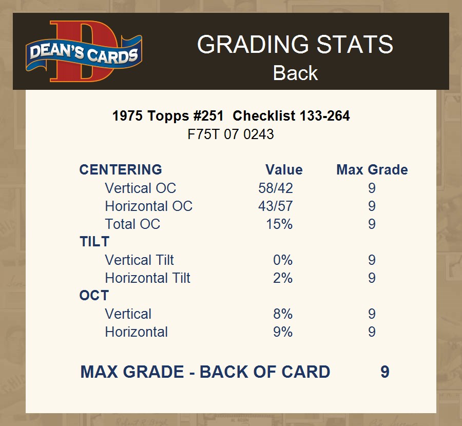 1975 Topps #251 Checklist 133-264 5 - EX - Picture 5 of 5