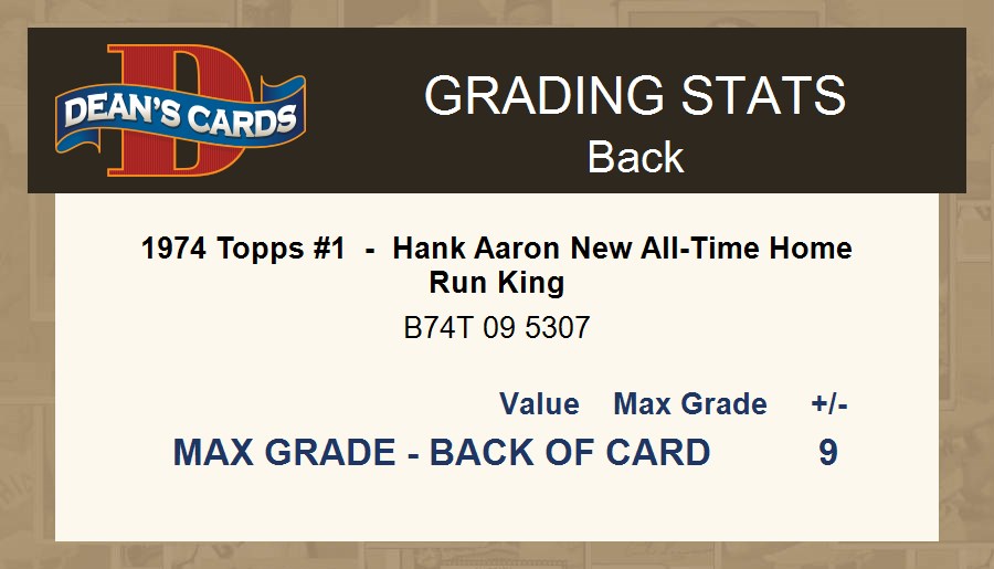 1974 Topps #1 Hank Aaron New All-Time Home Run King Braves HOF 3 - VG - Picture 5 of 9