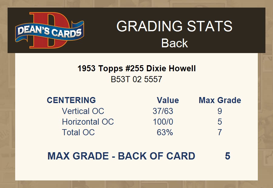 1953 Topps #255 Dixie Howell Dodgers 2 - GOOD - Picture 9 of 9