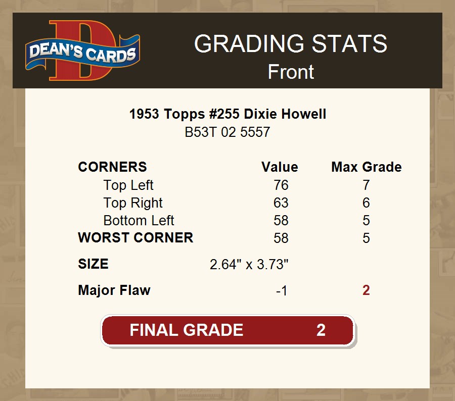 1953 Topps #255 Dixie Howell Dodgers 2 - GOOD - Picture 8 of 9