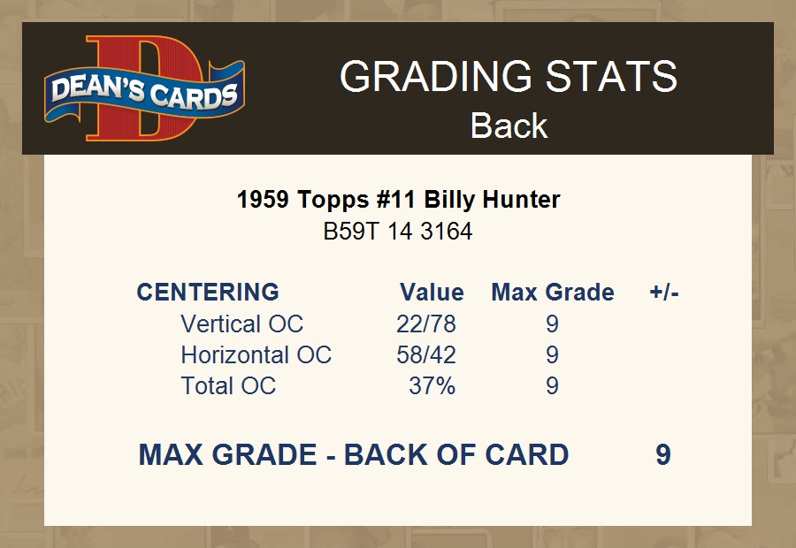 1959 Topps #11 Billy Hunter Back Thumbnail