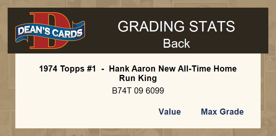 1974 Topps #1 Hank Aaron New All-Time Home Run King Braves HOF 3 - VG - Picture 9 of 9