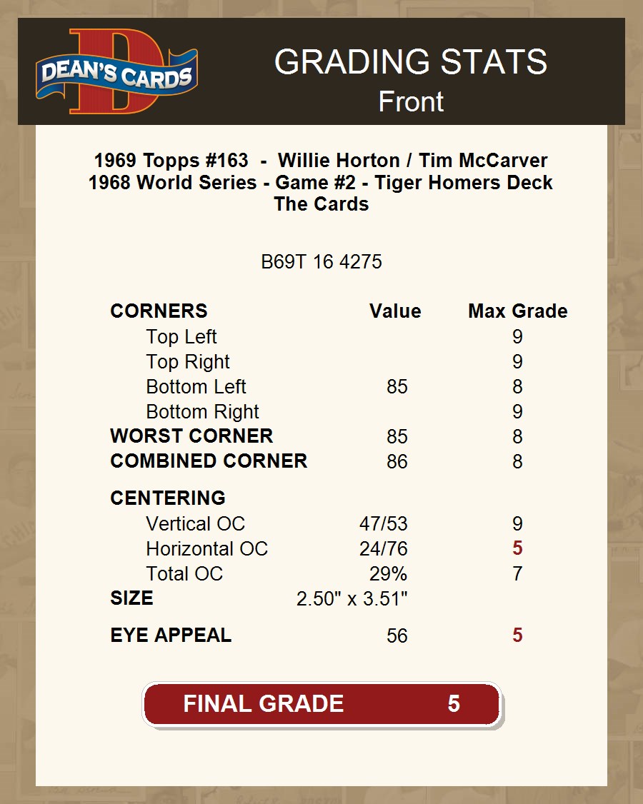 1969 Topps #163 Willie Horton 5 - EX - Picture 12 of 25